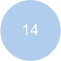 14